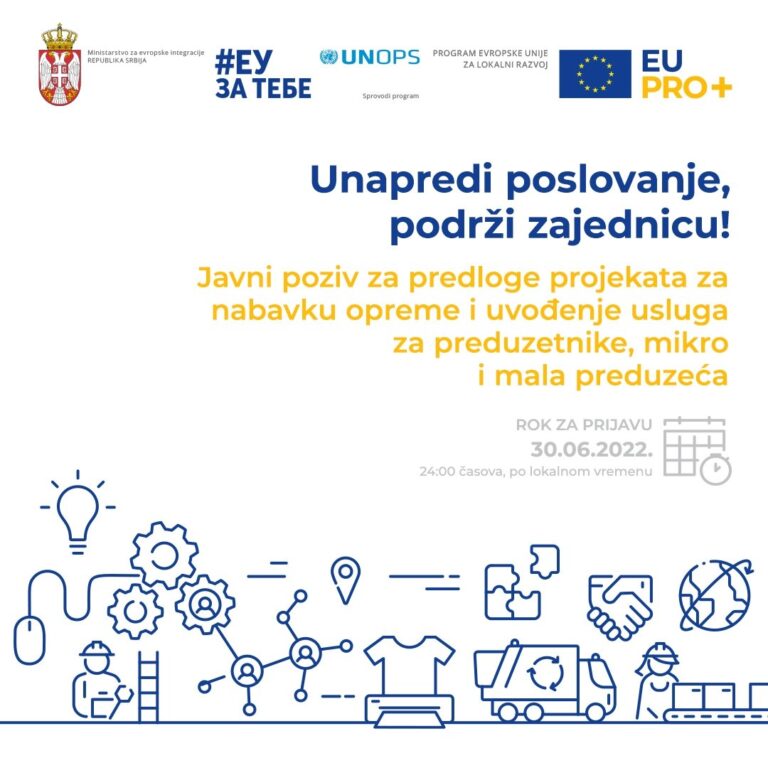 EU izdvojila tri miliona evra za podršku malim preduzećima za nabavku opreme - Lokal Info