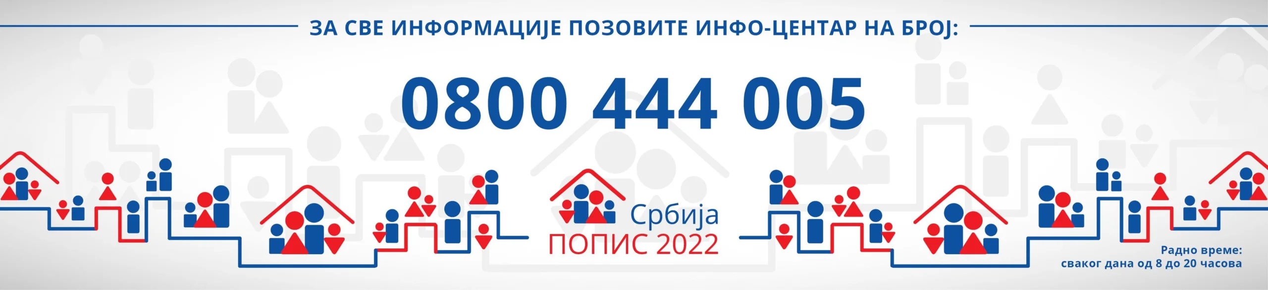 Info centar popisa 2022 počeo sa radom - Lokal Info