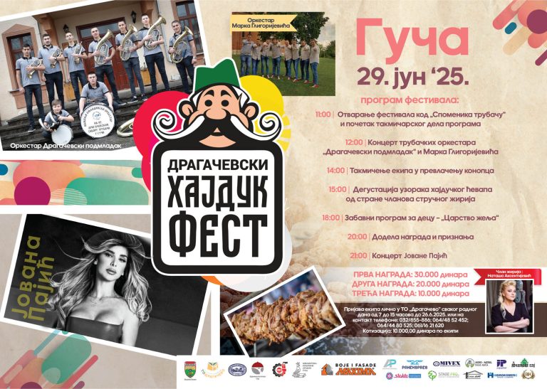 Guča spremna za još jedan Hajduk Fest: Tradicija, truba i hajdučki ćevap 29. juna - Lokal Info